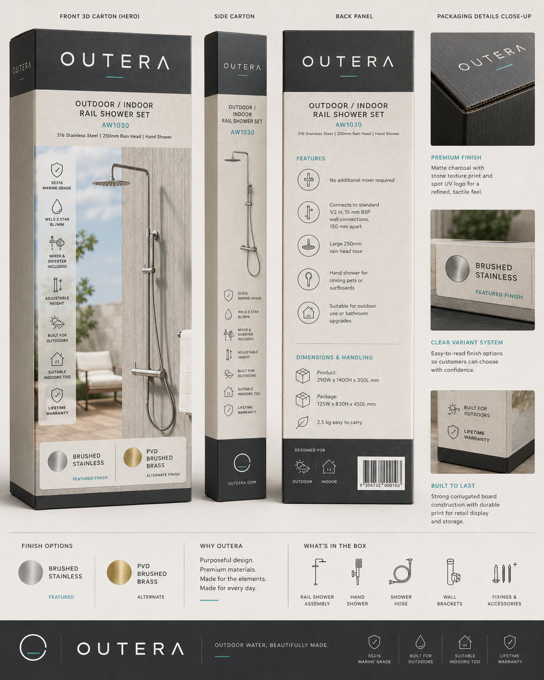 Outera AW1030 packaging
