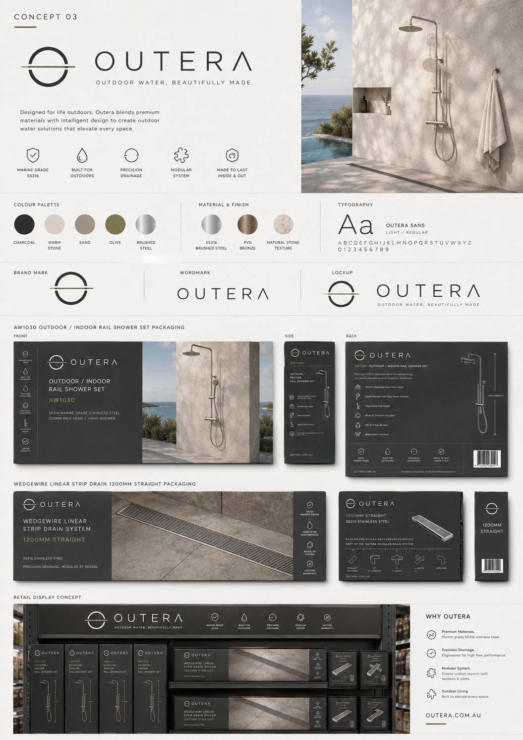 Outera charcoal aqua concept