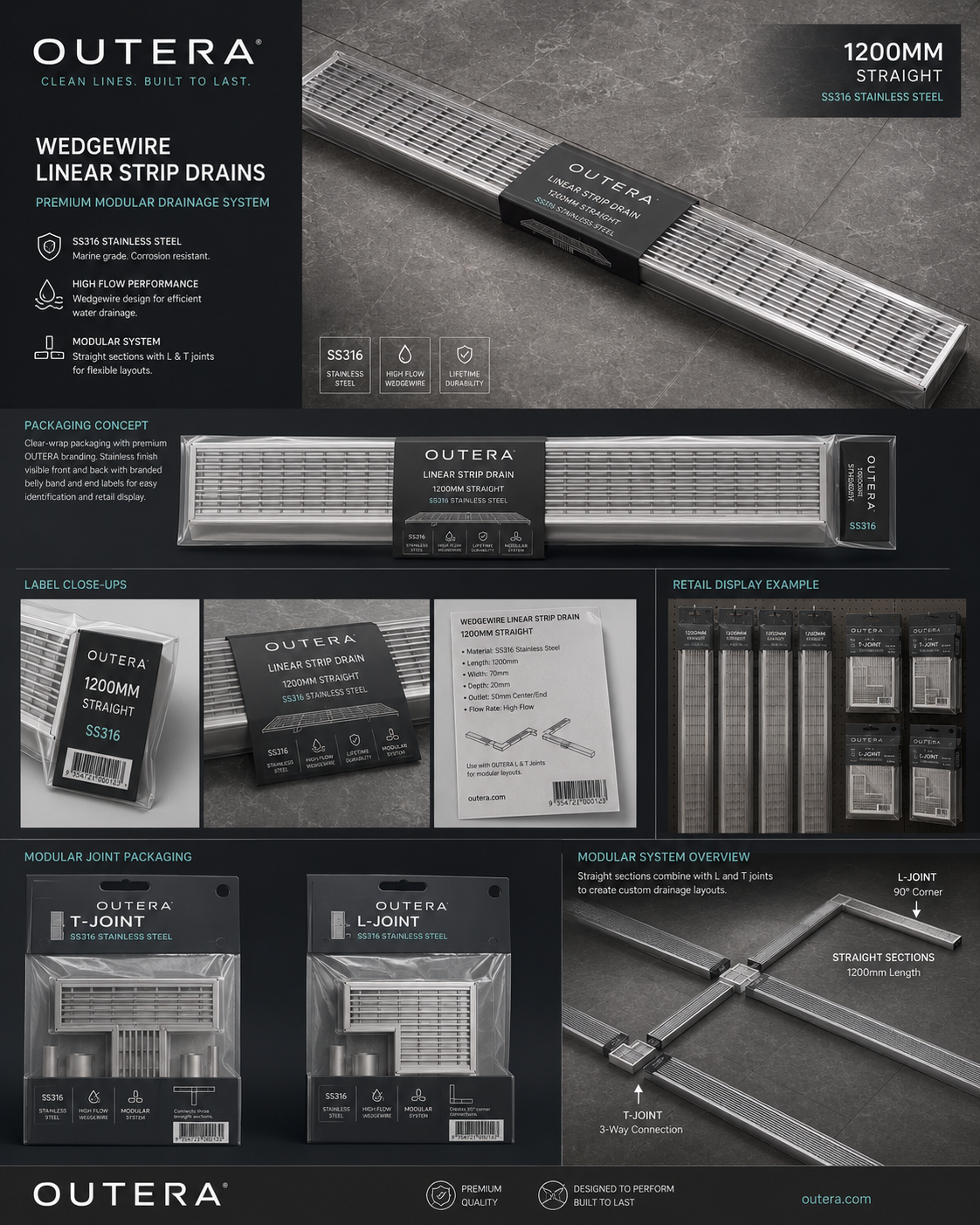 Outera strip drain packaging